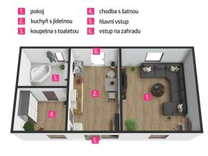 Prodej rodinného domu, Újezd, 95 m2