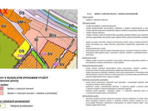 Prodej pozemku pro bydlení, Hustopeče, Kpt. Jaroše, 1121 m2