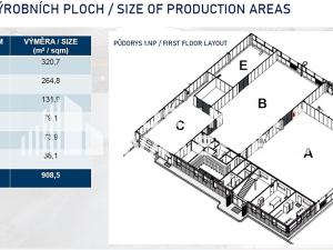 Prodej výrobních prostor, Olomouc, Technologická, 1281 m2
