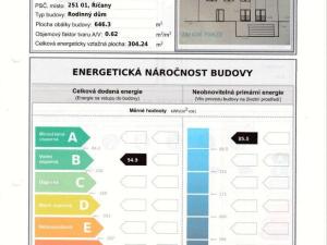 Prodej rodinného domu, Říčany, 260 m2