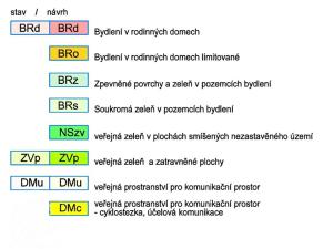 Prodej pozemku pro bydlení, Rousínov, 1156 m2