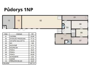 Prodej obchodního prostoru, Napajedla, Masarykovo náměstí, 556 m2