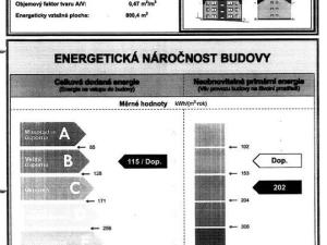 Prodej bytu 2+kk, Radnice, Na Potocích, 48 m2