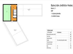 Prodej rodinného domu, Jindřichův Hradec, Vídeňská, 750 m2