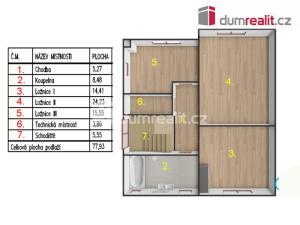 Pronájem rodinného domu, Praha - Letňany, Škarvadova, 155 m2