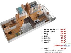 Prodej bytu 4+kk, Brandýs nad Labem-Stará Boleslav, V Olšinkách, 102 m2