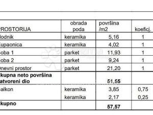 Prodej bytu 3+1, Pula, Chorvatsko, 54 m2