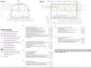 Prodej zemědělské usedlosti, Běchary, 405 m2