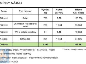 Pronájem kanceláře, Čestlice, Obchodní, 1393 m2