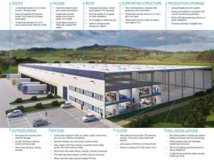 Pronájem výrobních prostor, Zdice, Komenského, 37000 m2