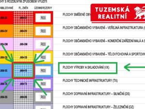 Prodej komerčního pozemku, Blatec, 5681 m2