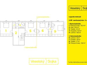 Prodej rodinného domu, Klobuky - Kobylníky, 279 m2