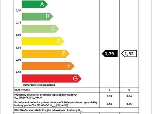 Prodej bytu 1+1, Hradec Králové, Milady Horákové, 37 m2