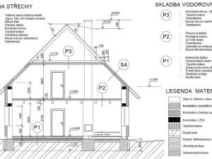 Prodej pozemku, Praha - Malá Strana, 4763 m2