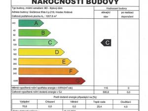 Pronájem bytu 1+kk, Hradec Králové - Pražské Předměstí, Gočárova třída, 36 m2