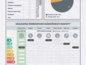 Prodej bytu 1+kk, Jeseník - Dětřichov, Na Mýtince, 35 m2