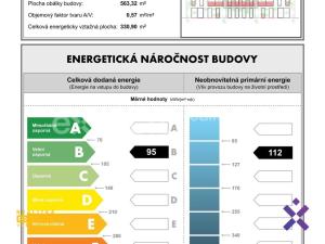 Prodej bytu 1+kk, Březnice, 66 m2