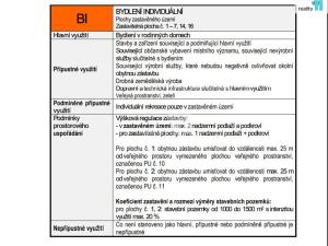 Prodej pozemku pro bydlení, Slavkov pod Hostýnem, 1762 m2