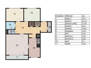 Prodej bytu 3+1, Brno - Starý Lískovec, U pošty, 79 m2