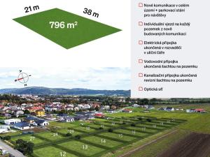 Prodej pozemku pro bydlení, Lipník nad Bečvou, Martina Zeberského, 796 m2