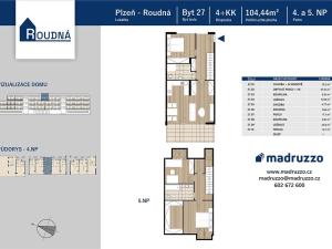 Prodej bytu 4+kk, Plzeň, Na Roudné, 104 m2