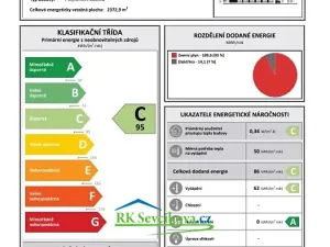 Prodej obchodního prostoru, Rosice, Na Vyhlídce, 58 m2