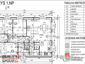 Prodej rodinného domu, Dobřany - Vodní Újezd, 112 m2