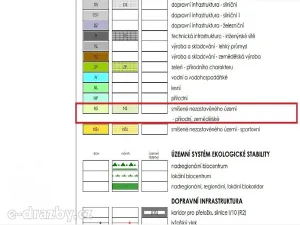 Prodej louky, Kořenov, 1059 m2