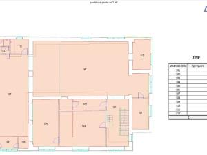 Pronájem obchodního prostoru, Praha - Háje, Hviezdoslavova, 661 m2