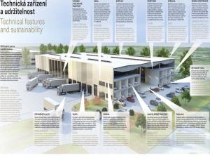 Pronájem skladu, Ústí nad Labem - Ústí nad Labem-centrum, Tovární, 8500 m2