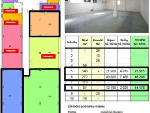 Pronájem skladu, Praha - Horní Počernice, Ve žlíbku, 81 m2