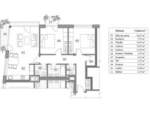 Prodej bytu 3+kk, Praha - Hrdlořezy, Horní Hrdlořezská, 90 m2