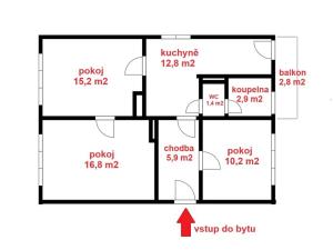 Prodej bytu 3+1, Planá nad Lužnicí, 65 m2