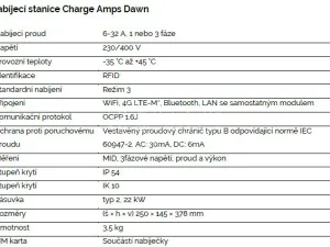 Pronájem garážového stání, Praha - Vinohrady, Voroněžská, 15 m2