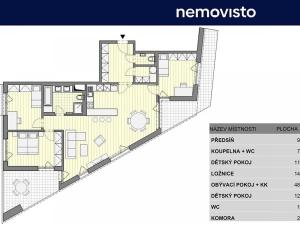 Prodej bytu 4+kk, Ostrava, Důlní, 352 m2