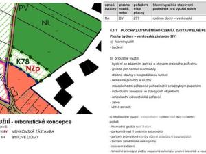 Prodej pozemku pro bydlení, Uhlířská Lhota - Rasochy, 664 m2