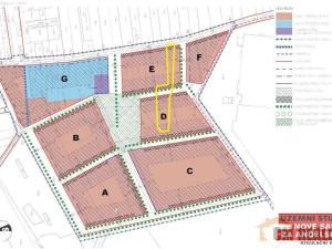 Prodej pozemku pro bydlení, Olomouc - Nové Sady, Andělská, 2198 m2