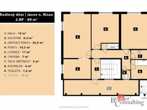 Prodej rodinného domu, Janov nad Nisou, 200 m2