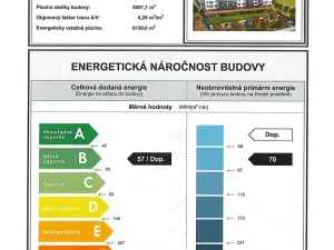 Prodej bytu 2+kk, Praha - Libuš, Novodvorská, 52 m2