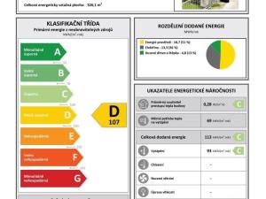 Pronájem bytu 1+1, Vrchlabí - Hořejší Vrchlabí, Peklo, 38 m2