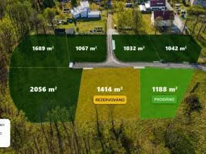 Prodej pozemku pro bydlení, Hluboká nad Vltavou, Lesní, 1042 m2