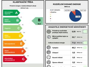 Prodej bytu 2+1, Brno, Nezvalova, 56 m2