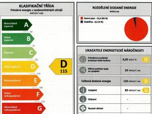 Prodej rodinného domu, Nehvizdy, Za Humny, 108 m2