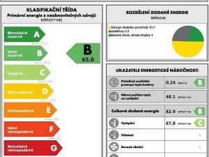 Prodej rodinného domu, Albrechtice v Jizerských horách - Mariánská Hora, 256 m2