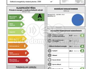 Prodej bytu 3+kk, Jablonec nad Nisou, Jezdecká, 65 m2