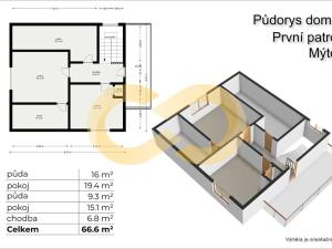 Prodej rodinného domu, Mýto, Letná II, 136 m2