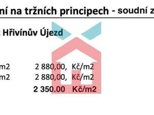 Prodej pozemku pro bydlení, Hřivínův Újezd, 783 m2