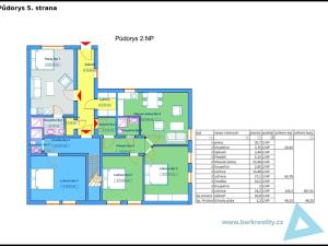 Prodej rodinného domu, Špindlerův Mlýn, 460 m2