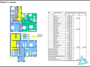 Prodej rodinného domu, Špindlerův Mlýn, 304 m2