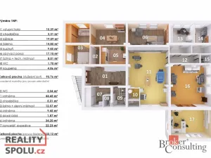 Prodej rodinného domu, Jablonec nad Nisou - Mšeno nad Nisou, Želivského, 300 m2